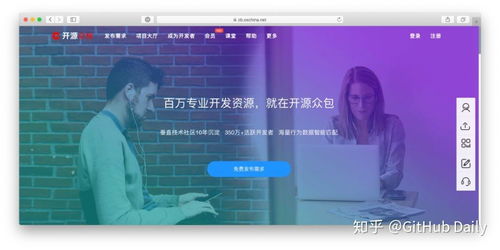 6個接軟件外包的網站 技術變現，軟件銷售新渠道