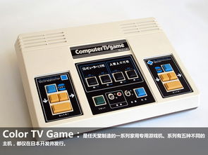 緬懷聰哥，重溫童年 任天堂歷代經典產品盤點與信息服務