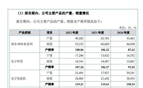 中崎股份回復北交所首輪問詢 不存在向境外客戶壓貨情形 信息咨詢服務