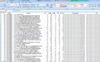 天貓店通用商品規(guī)則采集 一站式助力商家數(shù)據(jù)分析與運營優(yōu)化