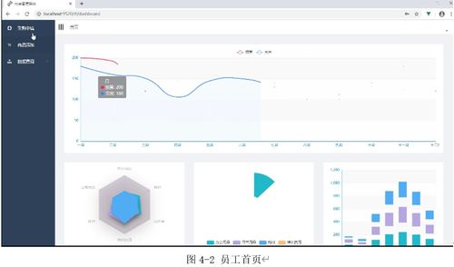 基于Vue、MySQL與Java的后臺資金管理系統的設計與實現
